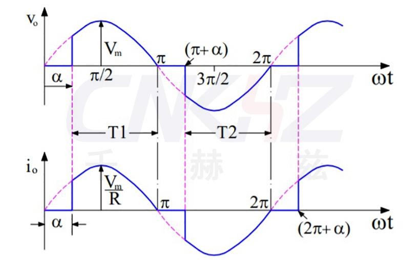 稳压器控制电压的方法 稳压器控制电压的方法