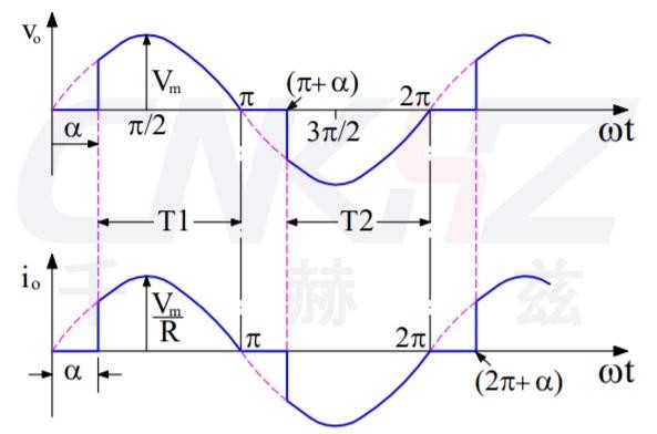 交流电压控制器电路图 交流电压控制器电路图