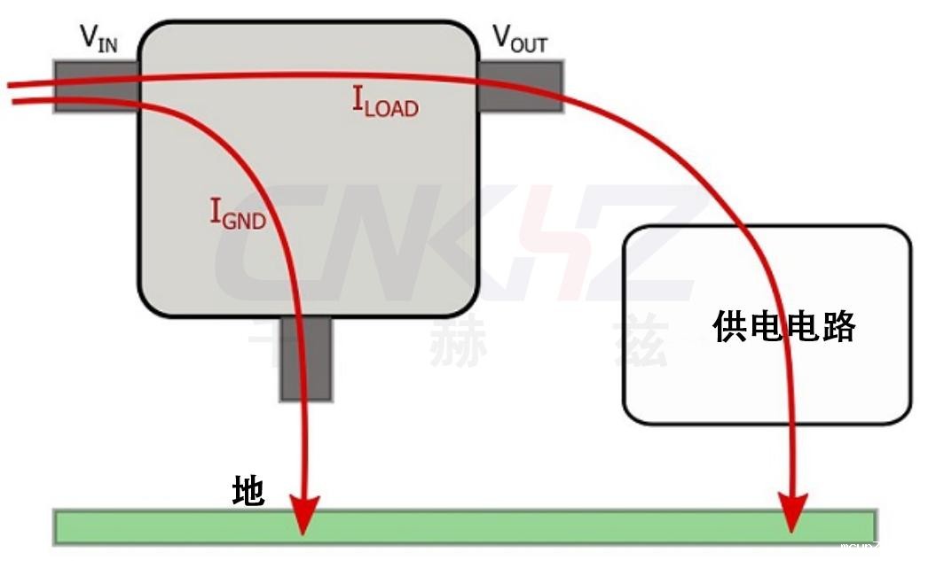 线性稳压器.jpg 线性稳压器.jpg
