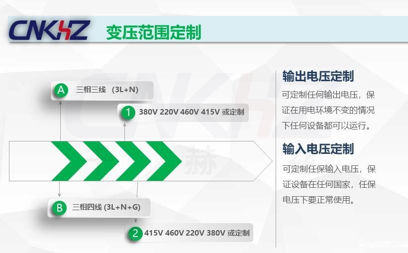 变压器定制参数.jpg 变压器定制参数.JPG