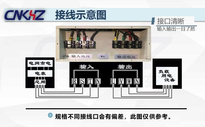 变压器安装.jpg 变压器安装.JPG