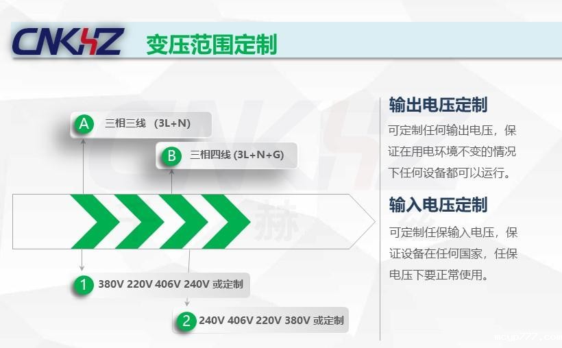 变压器定制参数.jpg 变压器定制参数.JPG