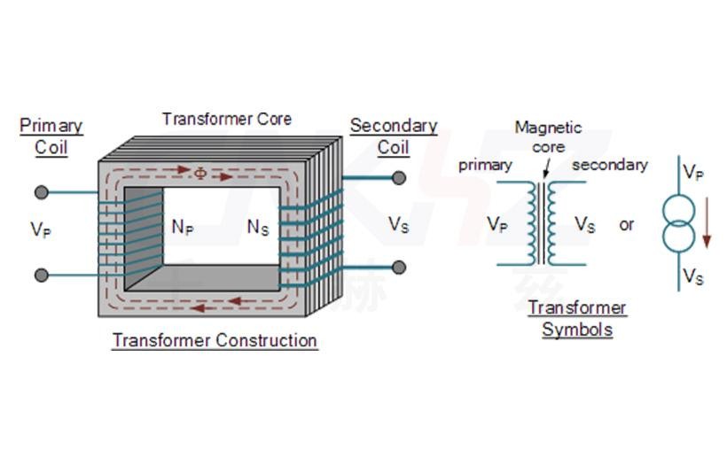 变压器原理.jpg 变压器原理.jpg