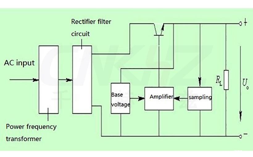 稳压器原理.jpg 稳压器原理.jpg