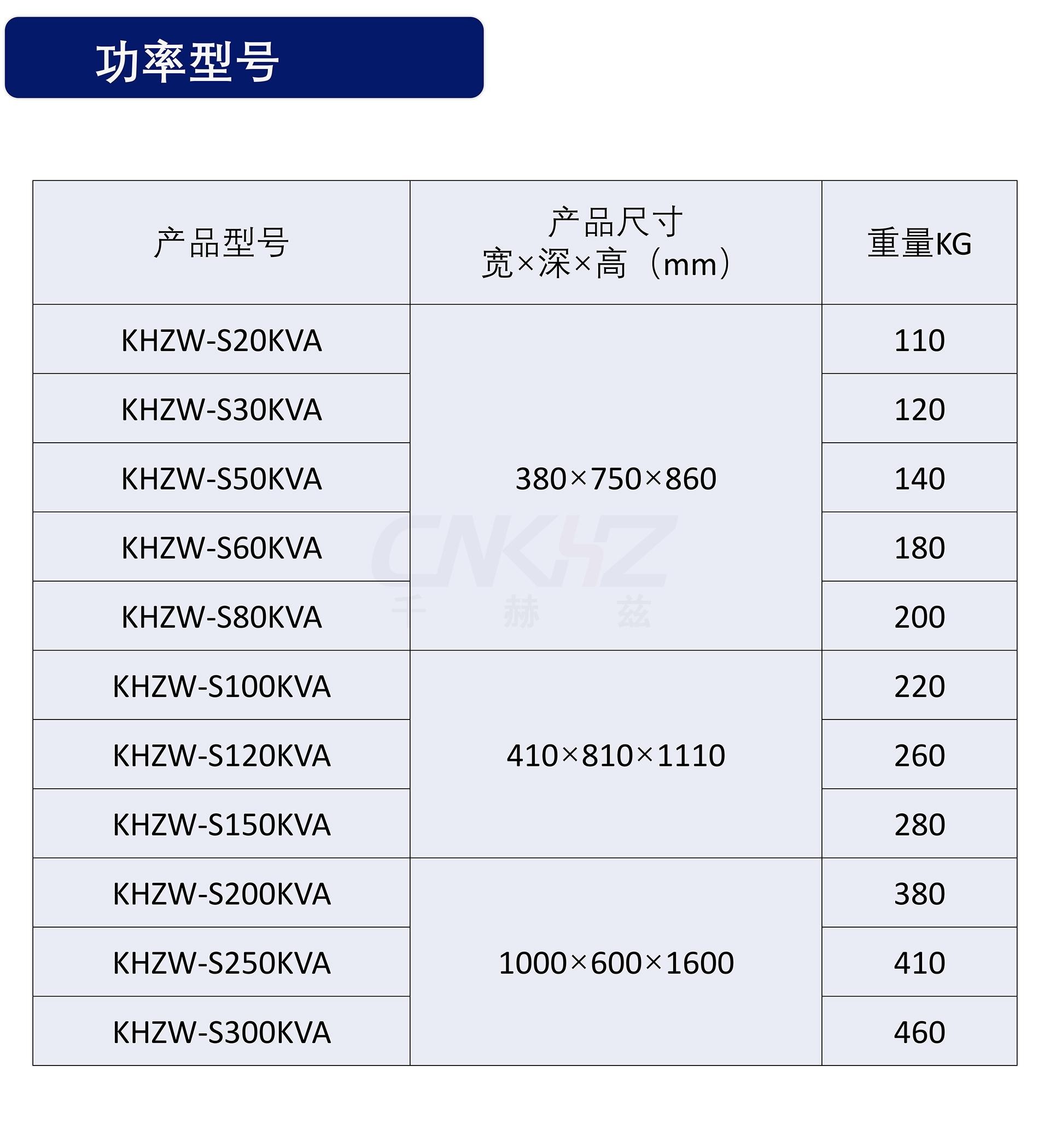 稳压器功率.jpg 稳压器功率.jpg