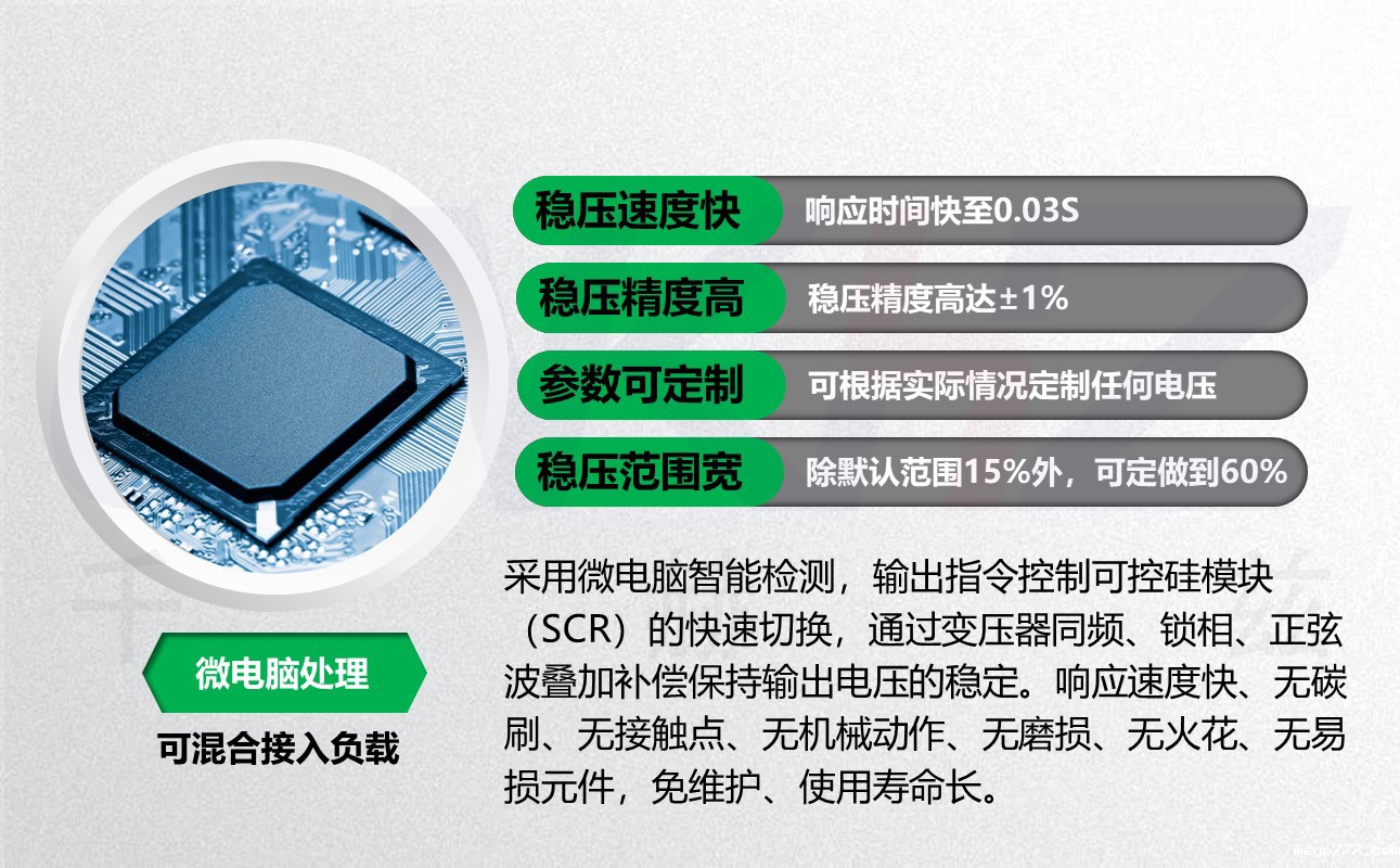 三相分调稳压器的特点.jpg 三相分调稳压器的特点.JPG