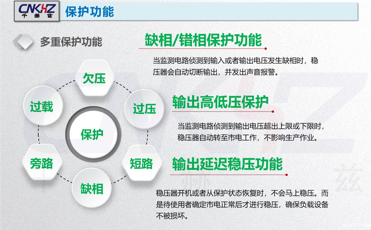 高精度无触点稳压器功能.jpg 高精度无触点稳压器功能.JPG