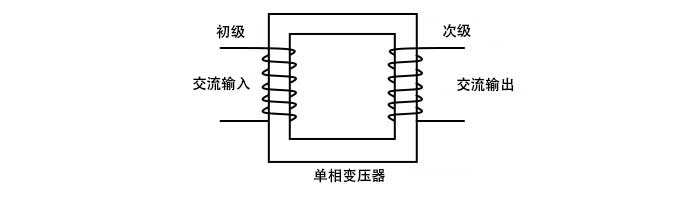 单相变压器.jpg 单相变压器.jpg