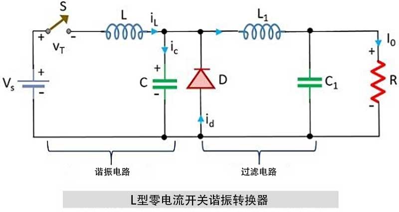 L型零电流开关谐振转换器.jpg L型零电流开关谐振转换器.jpg