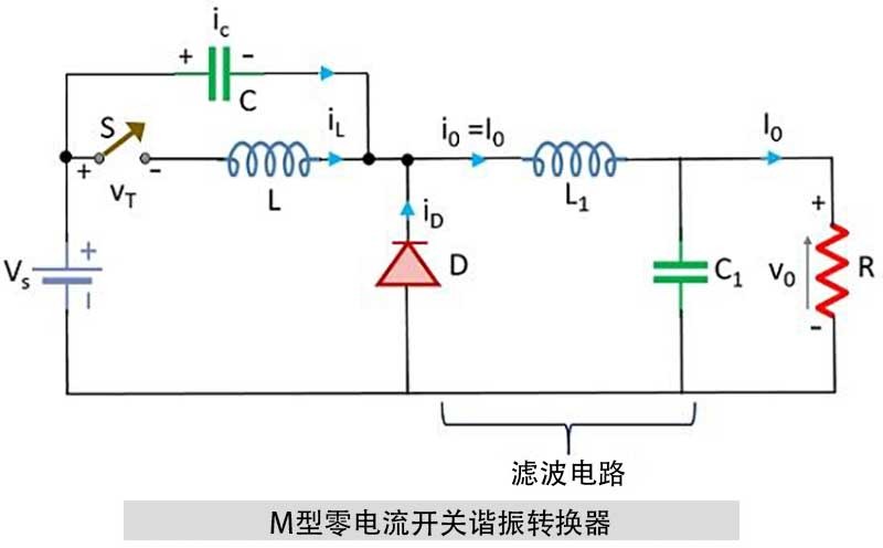 M型零电流开关谐振转换器 M型零电流开关谐振转换器.jpg