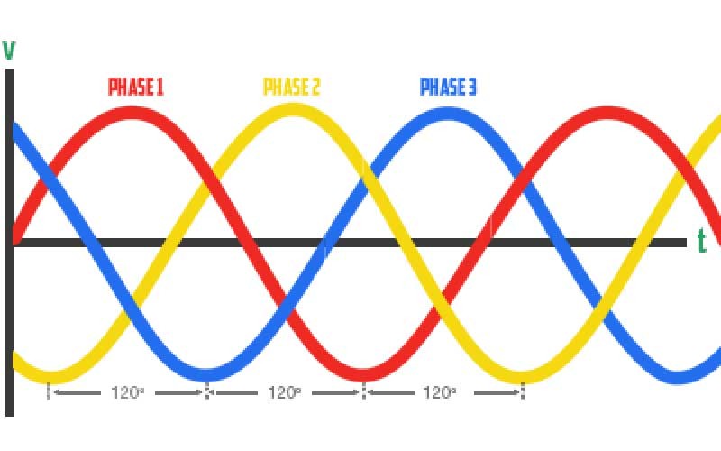 三相UPS备用电源.jpg 三相UPS备用电源.jpg