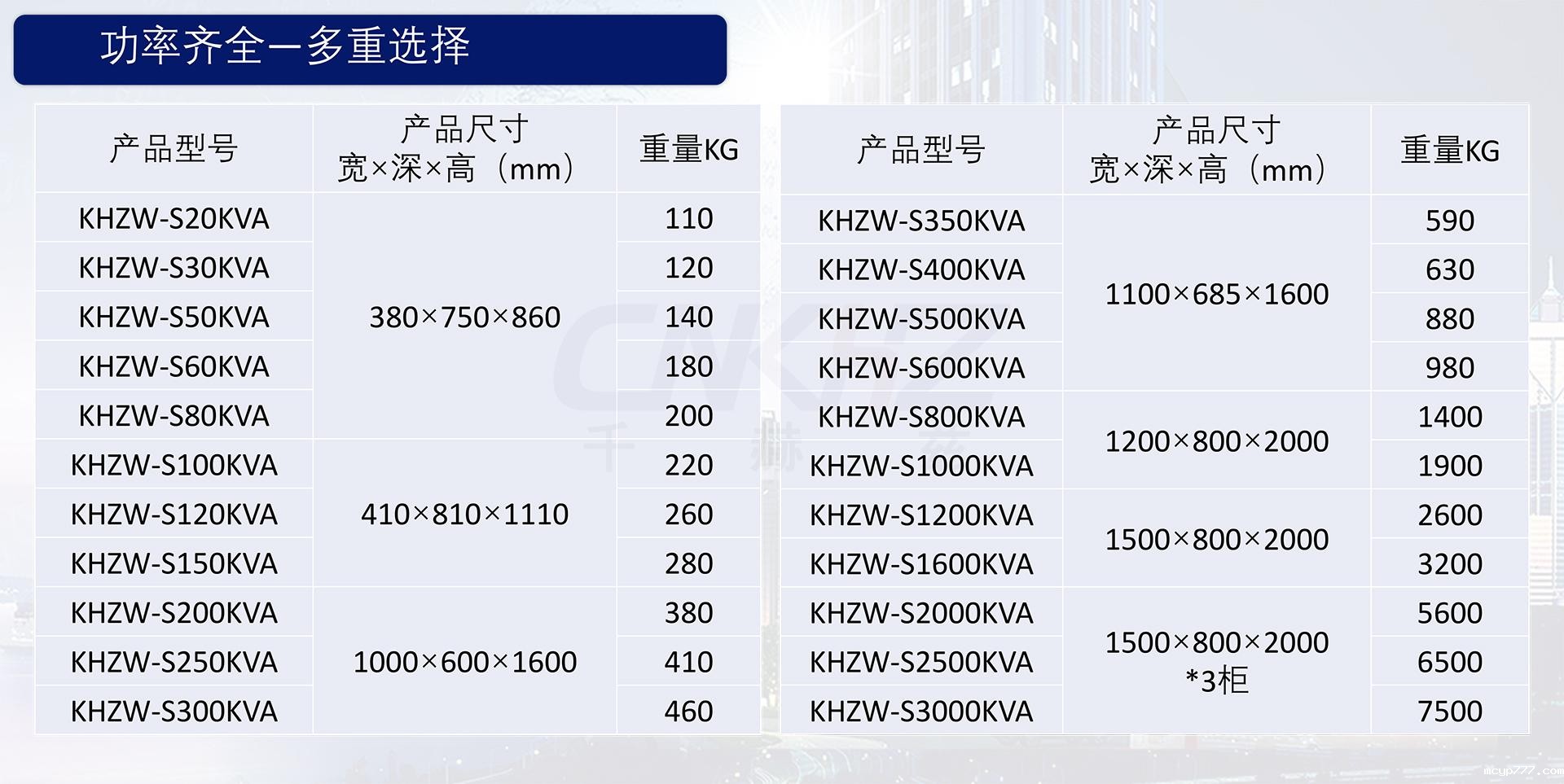 稳压器的功率选择.jpg 稳压器的功率选择.jpg